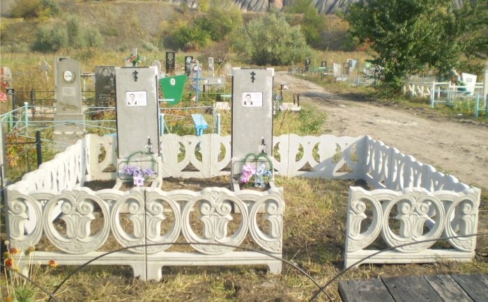 Оградки для могил своими руками: типы, изготовления, установка оградки на могилу